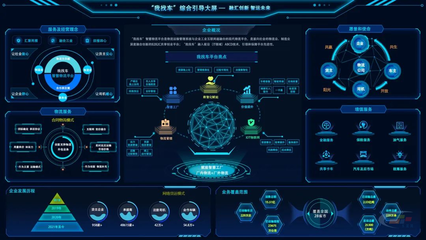 中国建材“我找车”智慧物流平台协助运力保供